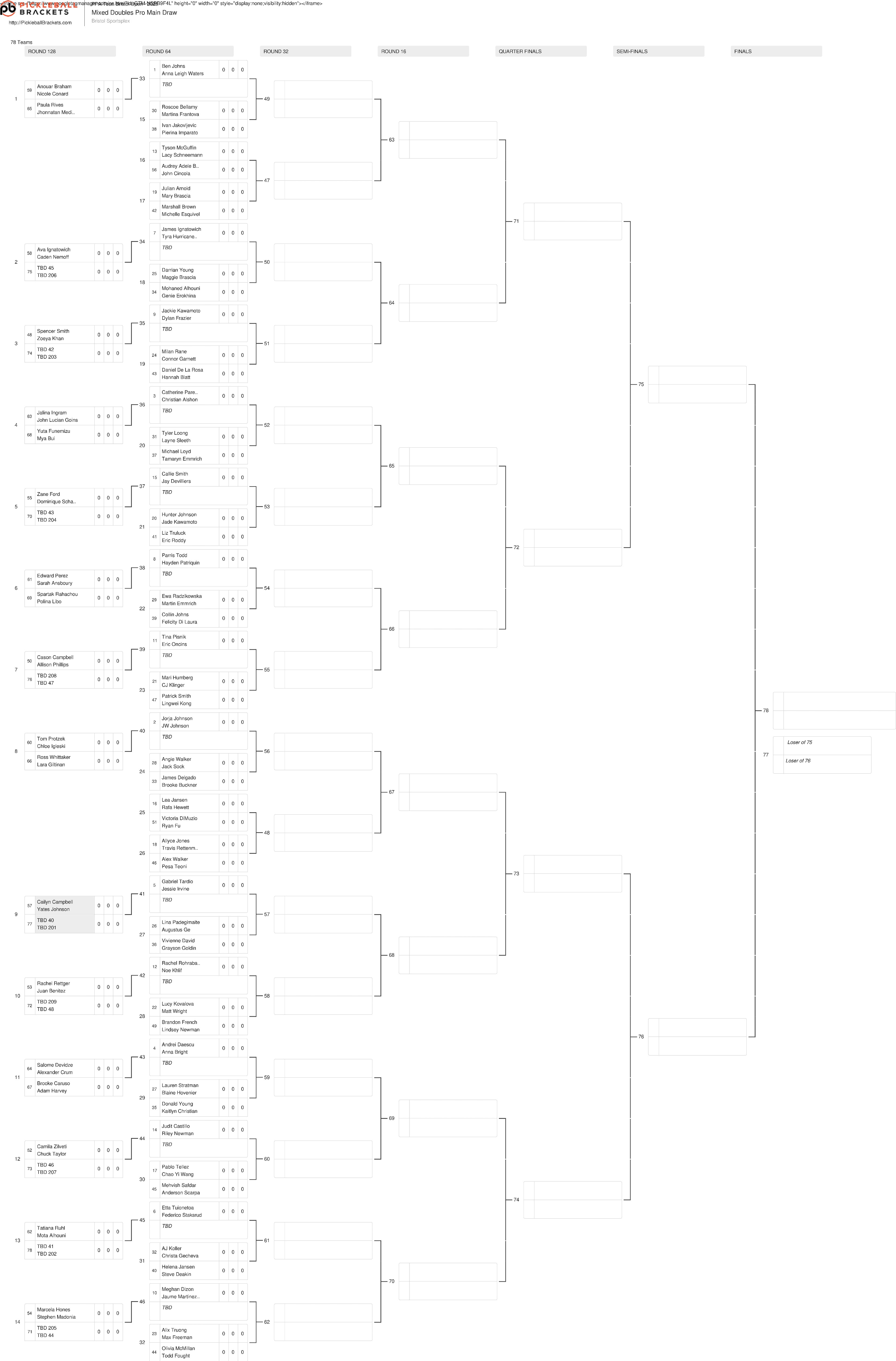 The mixed doubles draw for the Veolia Bristol Open.